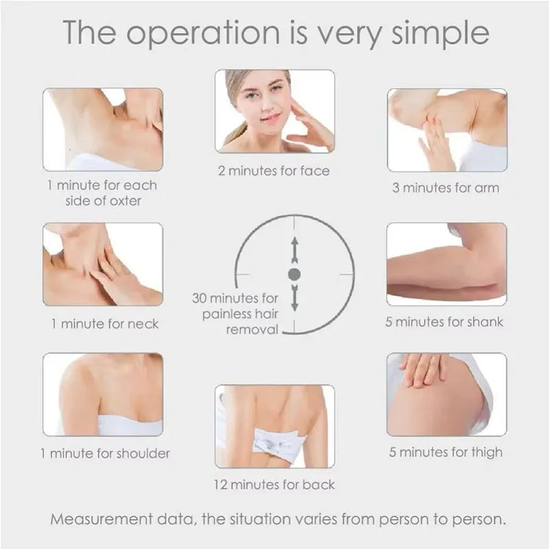 IPL Hair Removal